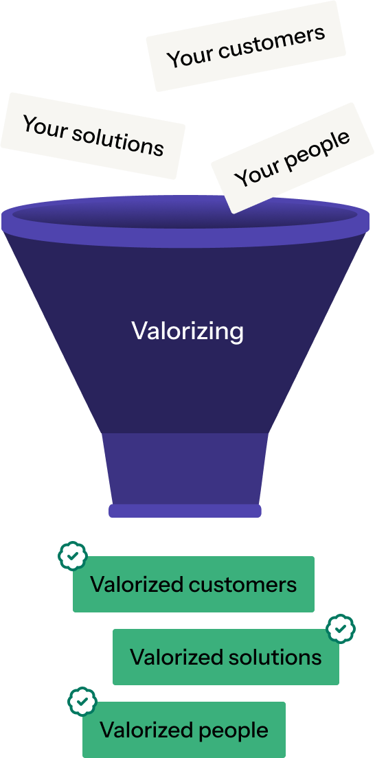 Funnel of words transformed by Valorize Solutions
