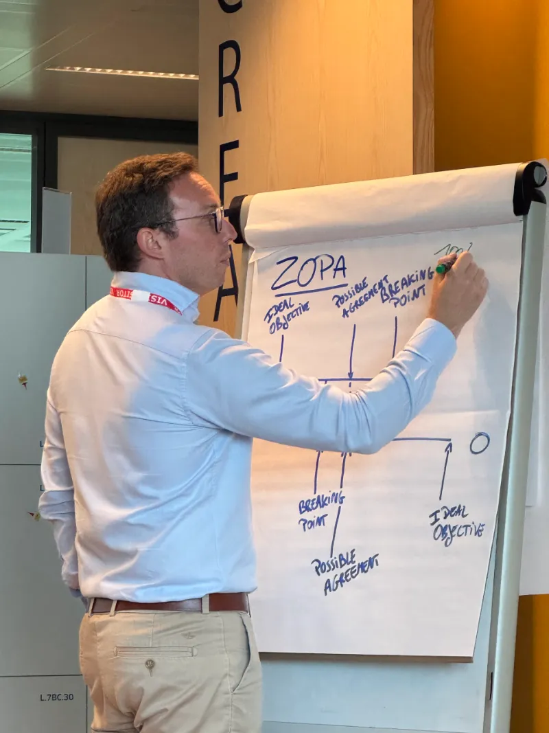 Tom Vierstraete, trainer bij Valorize Solutions, tekent de zone van mogelijk akkoord (ZOPA) op het flipchart tijdens een Negotiate Smart-onderhandelingstraining.